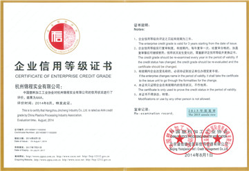 企业信用